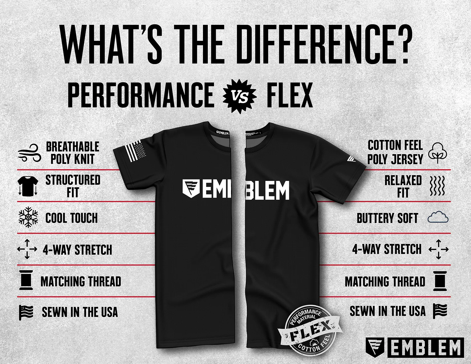 Clyde Hill Police Department Store 1 Core Men's SS Flex Performance Tee - Vwp4vh