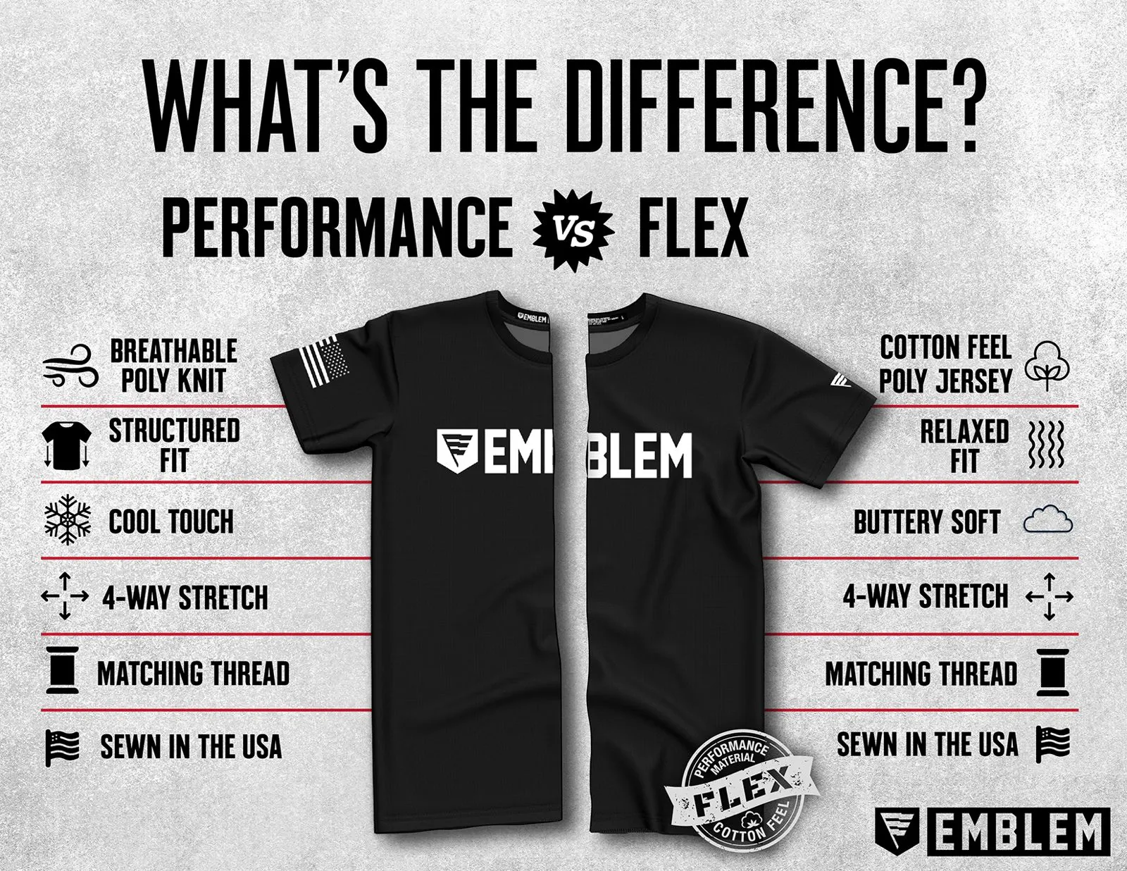 CUSTOM Prior Service Army Integration Course Core Men's SS Flex Performance Tee - jyC7gB