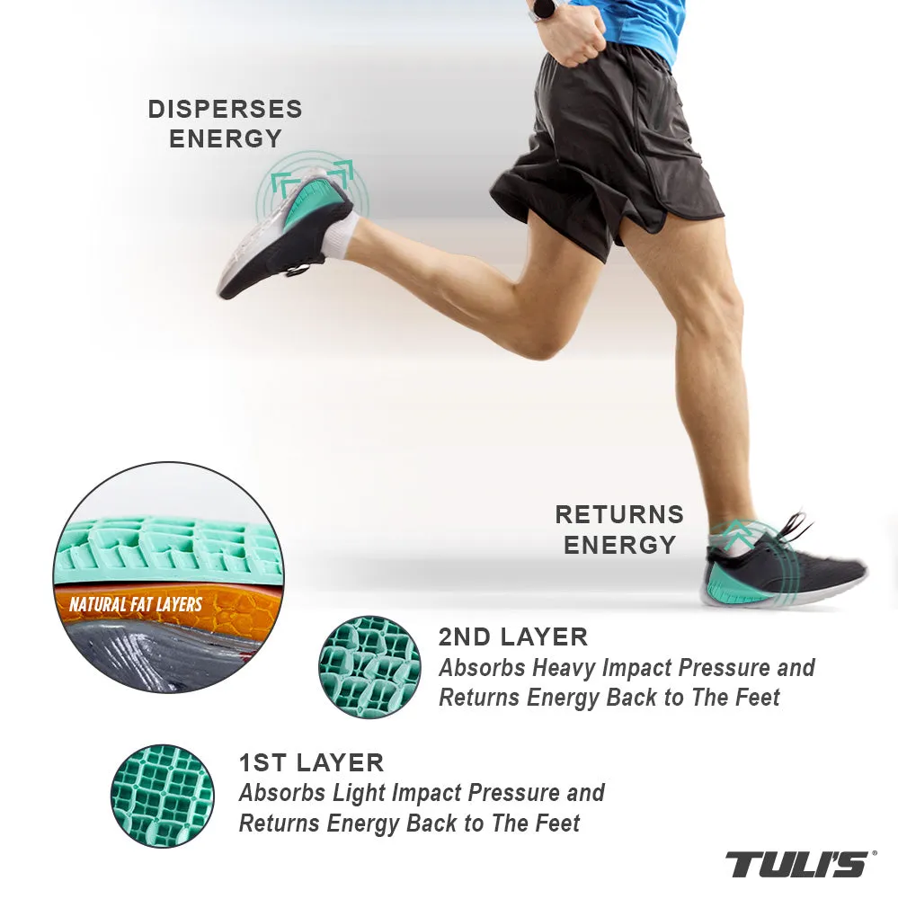 Tuli's Heavy Duty® Heel Cups